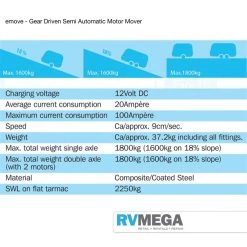 Movers & Jockey Wheels EMOVE Caravan Mover - Semi Automatic EM303