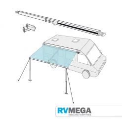 Fiamma Awning Curved Rafter Awnings & Covers