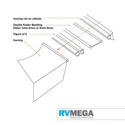 Awnings & Covers Vango Drive Away Kador Strip 3.0m - 4mm/6mm 7 Awnings & Covers Vango Drive Away Kador Strip 3.0m - 4mm/6mm