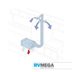 Truma Saphir Comfort 240V RC Air Con - Complete 9 Truma Saphir Comfort 240V RC Air Con - Complete