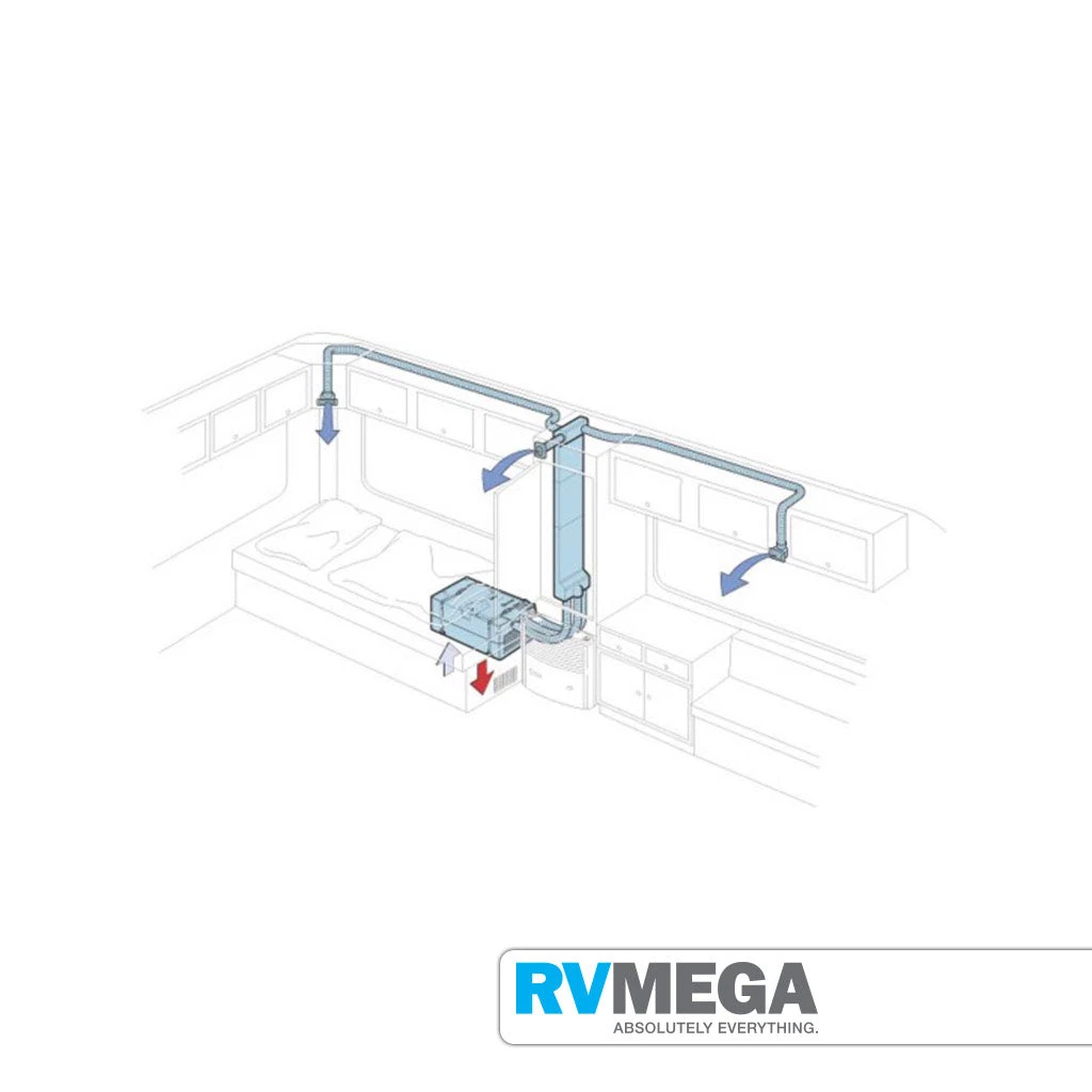 Truma Saphir Comfort 240V RC Air Con - Complete 6 Truma Saphir Comfort 240V RC Air Con - Complete